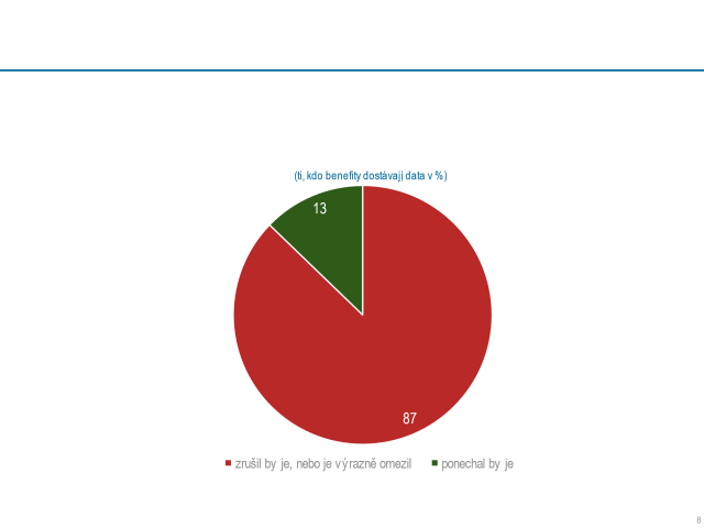 Pruzkum benefity 3